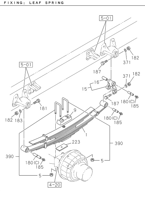 Partial Engine